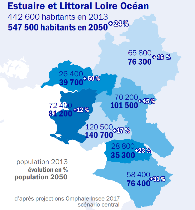 la population à l'horizon 2050 ADDRN Agence d'urbanisme de Saint
